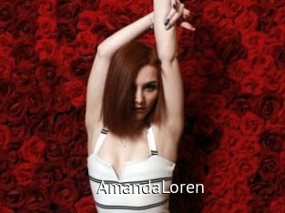 AmandaLoren