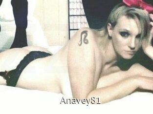 Anavey81