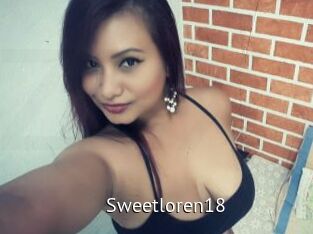 Sweetloren18